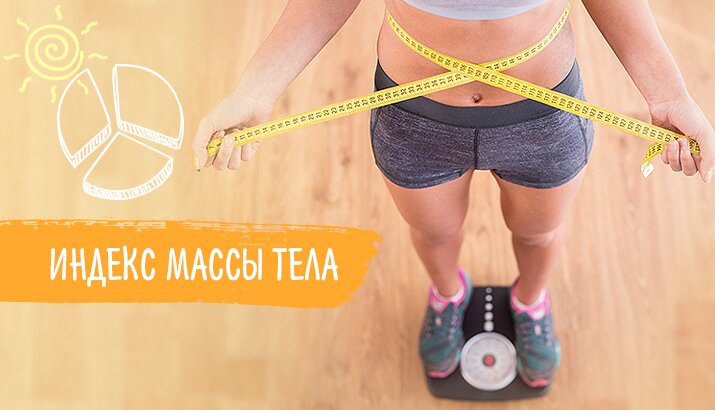 Калькулятор ИМТ