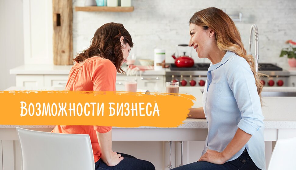 Возможности