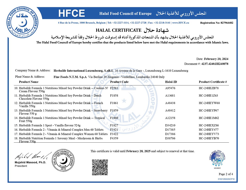 Формула 2. Комплекс витаминов и минералов для женщин